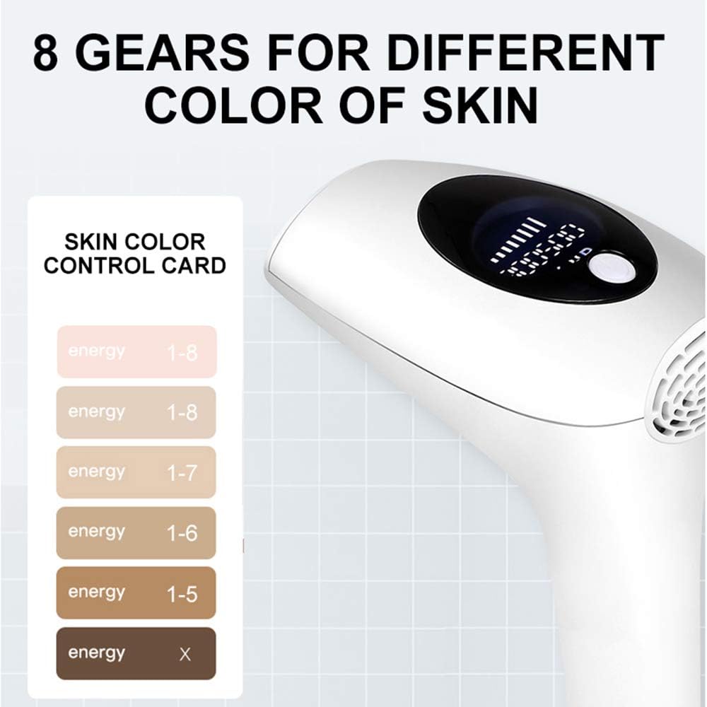 Intense Pulsed Light Hair Removal ©