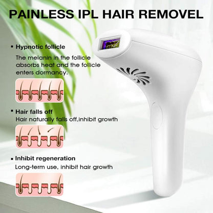 Intense Pulsed Light Hair Removal ©