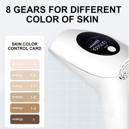 Intense Pulsed Light Hair Removal ©