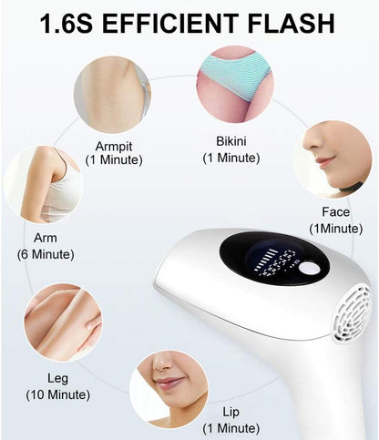 Intense Pulsed Light Hair Removal ©